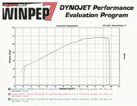 dyno p5 01.22 (Medium) (2).webp
