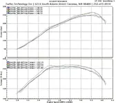 MAZADA3_STOCK_CAI_compressed.webp