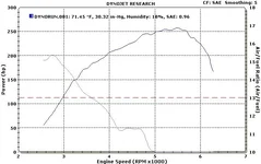 A-F-Power.webp