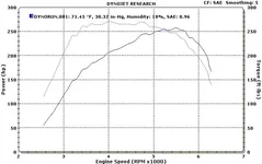 Power-torque.webp