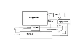 dualsetup.webp