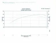 twilight performance.webp