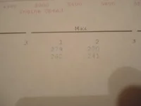 dyno.webp
