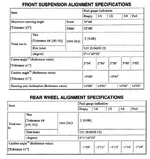 Alignment Front & Rear.webp