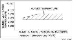AC-Chart.webp
