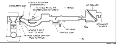 intake_diagram.webp