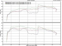 tunebeforeafter.webp
