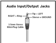 HKDP_Audio Out Jack.webp