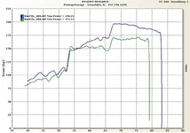 manifolddyno.webp