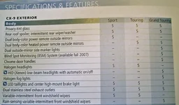 CX-9 Specs.webp