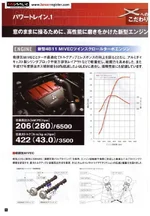 evo_brocure_10.webp