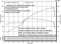nalsvtec.webp