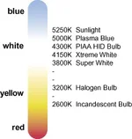 kelvin-scale.webp