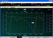 2nd_gear_WOT.webp