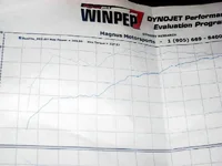 z's dyno-2.webp