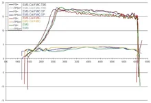 Dadasracecar WOT Boost Comparo.webp