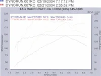 hiboost13psi.webp