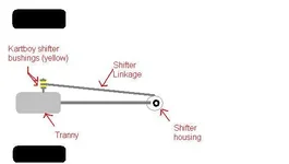 shifter.webp