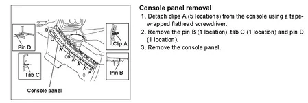 Panel Lat.webp
