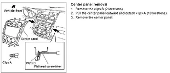 Central Panel.webp