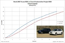 07rdx_tts.webp