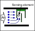denso working.webp