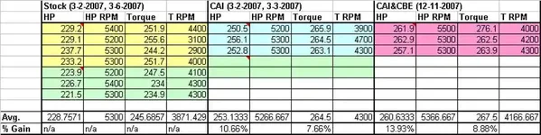 Comparisons.webp