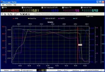 4th_gear_WOT_slow_pull.webp