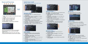 2008_Mazda5_Navigation_Quick_User_Guide.webp
