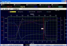 timing log - 4th gear_#2.webp