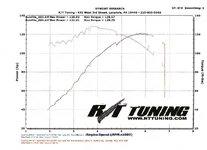 Dyno sheet001.webp