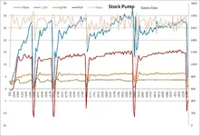 Stock Pump.webp