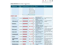 ConsumerReportsMS3.webp