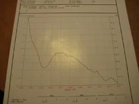 dyno 001~1.webp