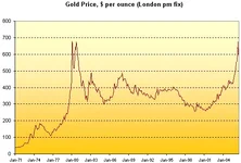 30 year gold.webp