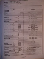 Protege FS Engine Specs Page 1.webp