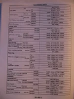 Protege FS Engine Specs Page 2.webp