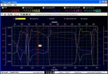 Gears_2-4_AFR_Boost_timing.webp