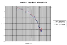 Mazda_vs_BMW_2.webp