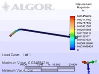 RB bar klunked.webp