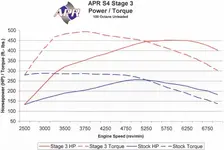 dyno_27t_s3_100_clean.webp