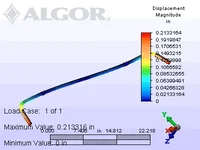 RB bar.webp