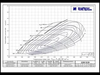 MS3compressormap.webp