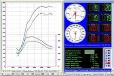 mazda_3MPS_2 piasini Dyno.webp