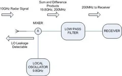 BasicRadar.webp