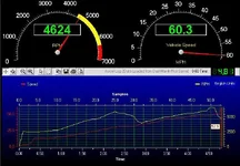 0-60 II.webp 0-60 II.webp