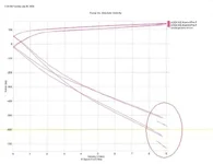 KSportGraph.webp
