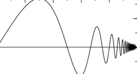 wiggle.webp