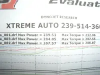 firtsDyno Chart 001.webp