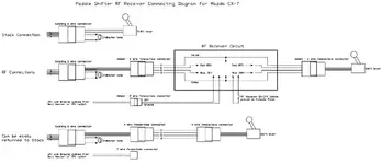 Connection-RF.webp